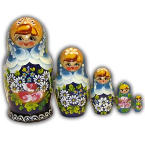 Russian Matreshka Nesting Doll, Set of 5, Blue